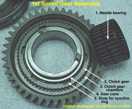 1st gear assembly