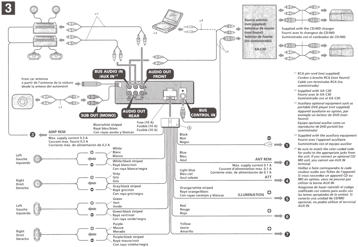 68b1fce Sony Xplod 50wx4 Wiring Diagram Wiring Library