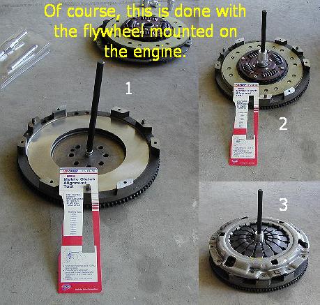 Instrumento de alineacin de embrague universal