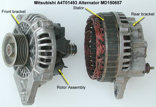 Two halves of the alternator