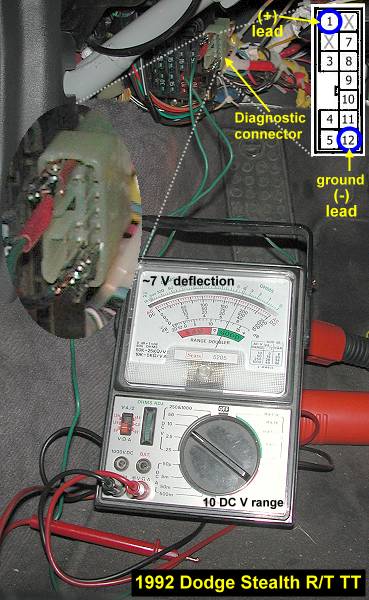 Connections for 1991-1993 diagnostic port