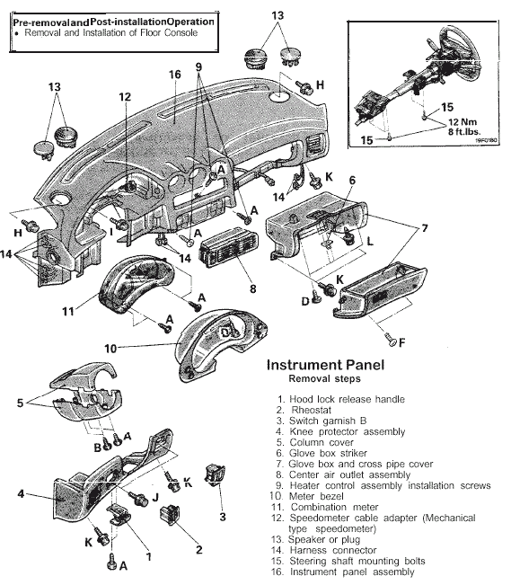 Manual - instrument panel removal