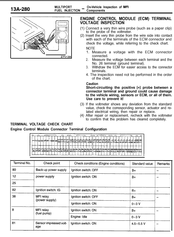 3000gt mfi relay diagram