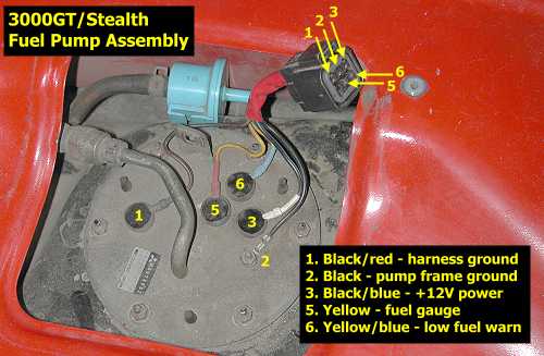 Fuel pump assembly pic 2