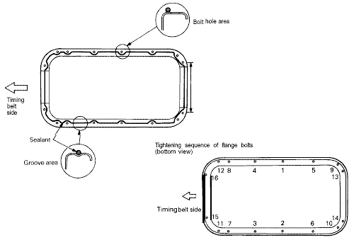 Service manual page for oil pan install
