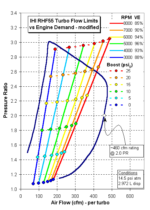 rhf55-jlspec.gif