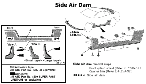 Manual - side air dam