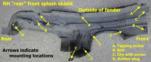 Splash shield on ground - back