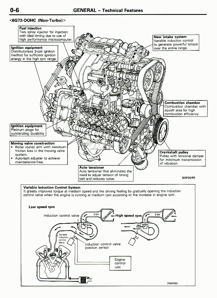 93 Dodge Stealth Engine Diagram | Get Free Image About ...