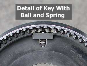 Detail of key with ball and spring
