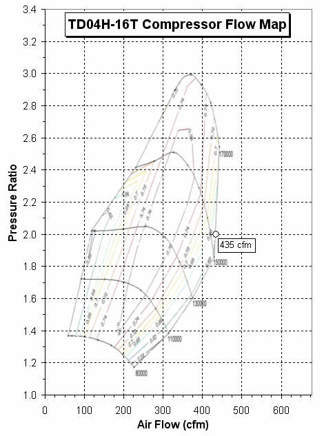 td04h-16t-cfm.gif