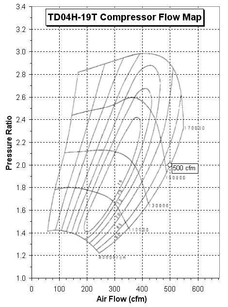 td04h-19t-cfm.gif