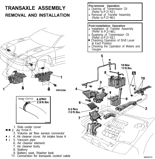 Pgina manual 1