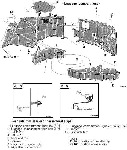 Service manual pages for rear trim