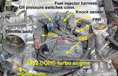 Oil pressure sensor harness connection