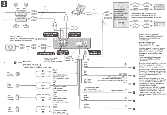 CDX-M800 connections