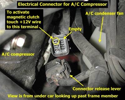 AC Ccompressor electrical connector