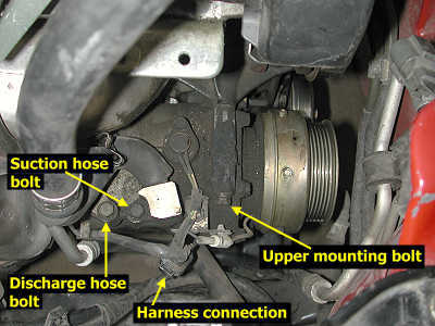 Compressor connections