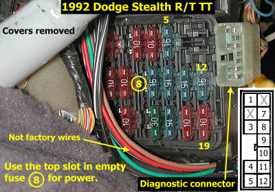 1991-1993 Diagnostic connector