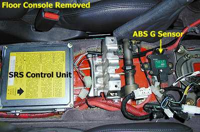 Floor console - SRS control unit, ABS G sensor