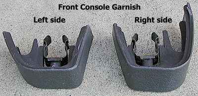 Floor console - garnish