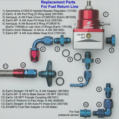 Replacement parts