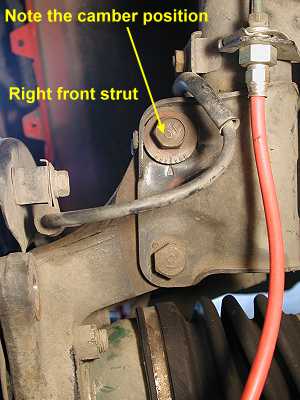 Camber marks on front strut bolt