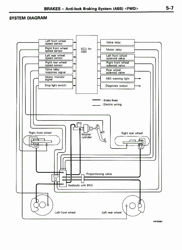 Stealth 316 1991 Technical, 3000gt Radio Wiring Diagram Pdf