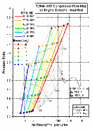 TD04H-16T compressor flow map