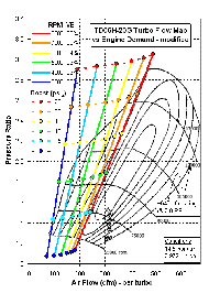 TD06H-20G compressor flow map