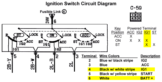 3000Gt Ignition Switch Wiring Diagram from www.stealth316.com